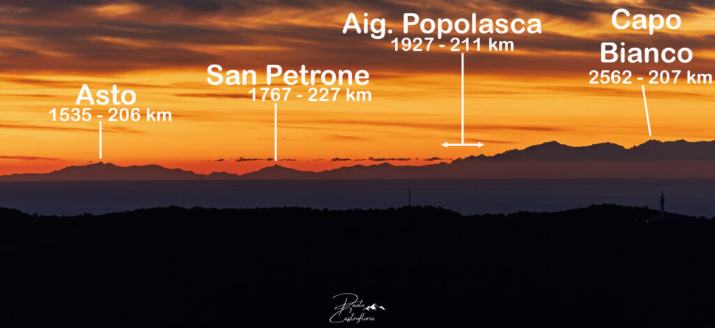 Les sommets Corses vus depuis les Alpes-Maritimes